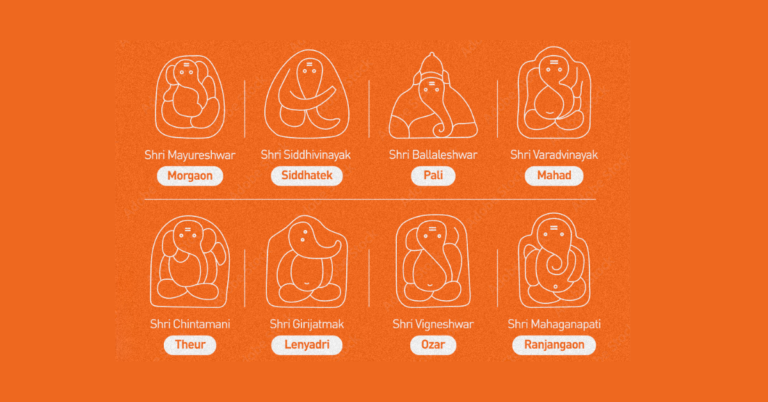 ashtavinayak ganpati name and images